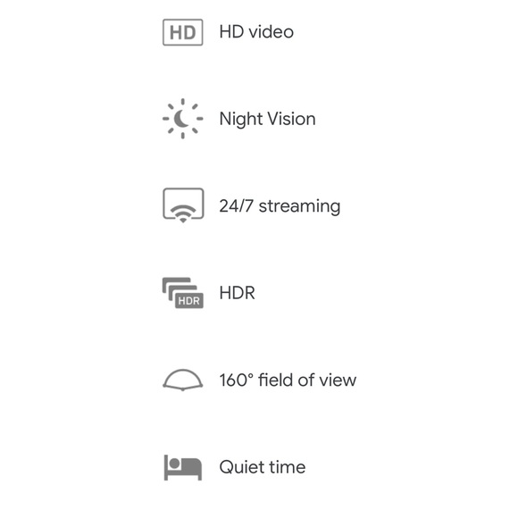 Google Nest Hello (Doorbell) • Wired - Picture 5 of 6